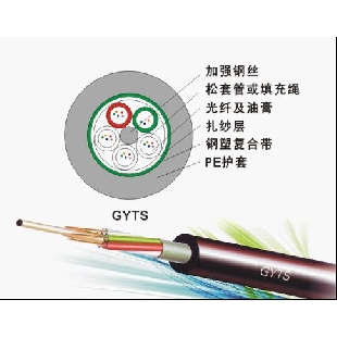 標準非金屬松套層絞式光纜（GYTY53）